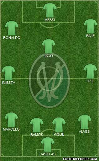SV Ried Formation 2013