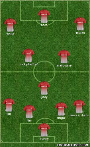 Leyton Orient Formation 2013