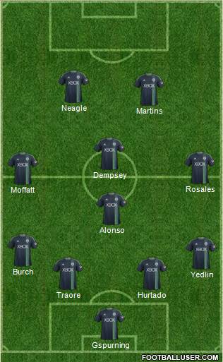 Seattle Sounders FC Formation 2013