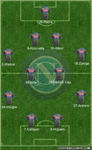 Napoli Formation 2013