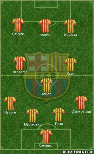 F.C. Barcelona Formation 2013