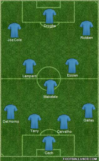Chelsea Formation 2013
