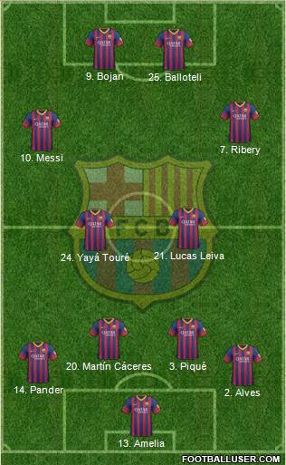F.C. Barcelona Formation 2013