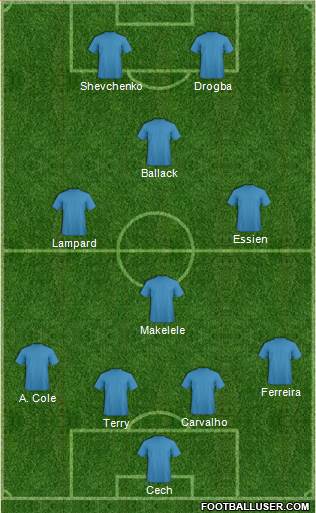 Chelsea Formation 2013