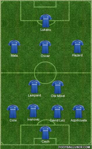 Chelsea Formation 2013