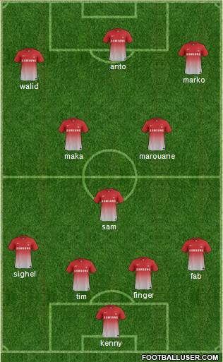 Leyton Orient Formation 2013