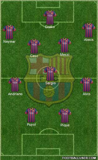 F.C. Barcelona Formation 2013