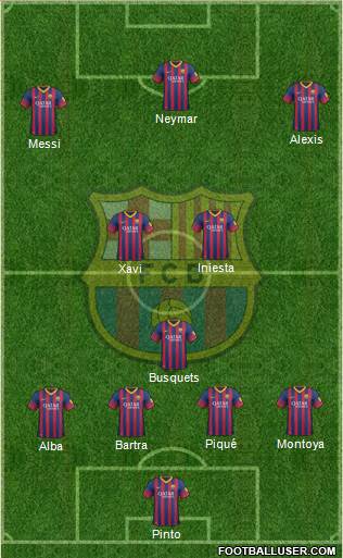 F.C. Barcelona Formation 2013