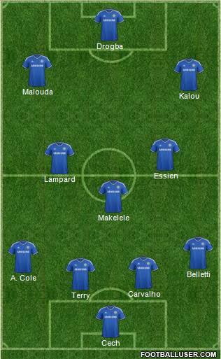 Chelsea Formation 2013