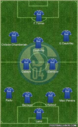FC Schalke 04 Formation 2013