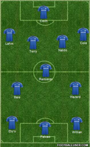 Chelsea Formation 2013