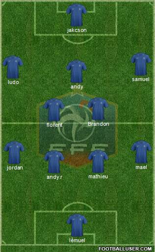 France Formation 2013