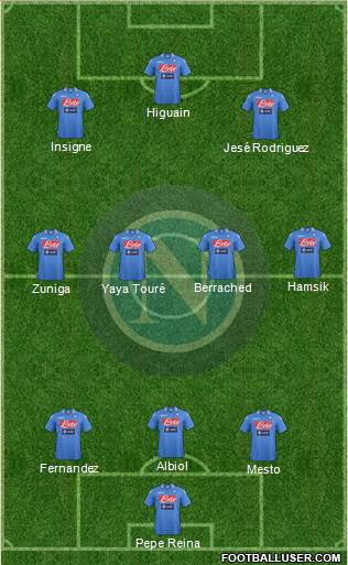 Napoli Formation 2013