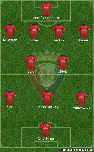 C. At. Osasuna Formation 2013