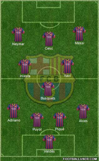 F.C. Barcelona Formation 2013
