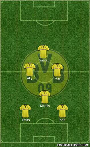 Borussia Dortmund Formation 2013