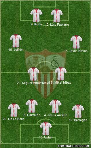 Sevilla F.C., S.A.D. Formation 2013