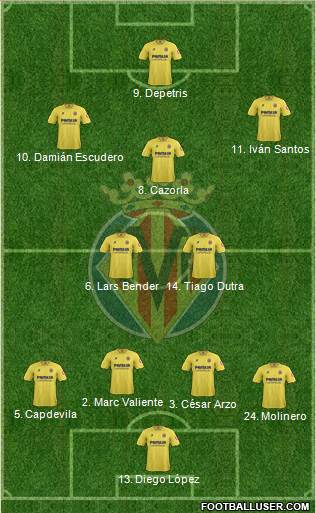 Villarreal C.F., S.A.D. Formation 2013