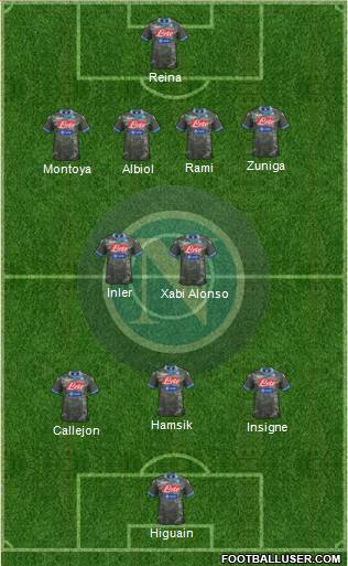 Napoli Formation 2013