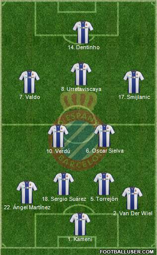 R.C.D. Espanyol de Barcelona S.A.D. Formation 2013