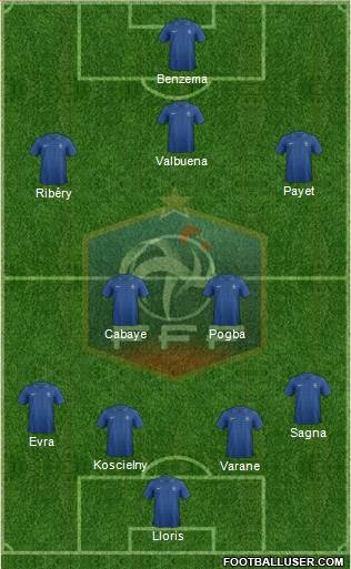 France Formation 2013