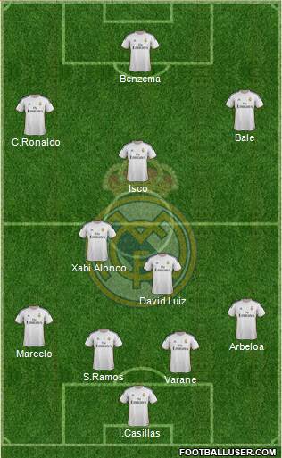 Real Madrid C.F. Formation 2013