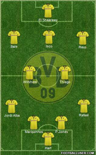 Borussia Dortmund Formation 2013