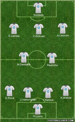 Tottenham Hotspur Formation 2013