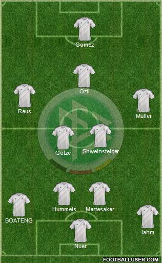 Germany Formation 2013