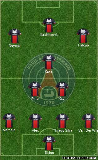 Paris Saint-Germain Formation 2013