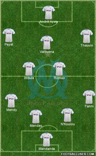Olympique de Marseille Formation 2013