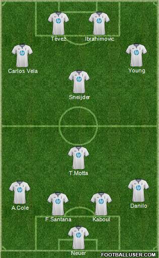 Tottenham Hotspur Formation 2013