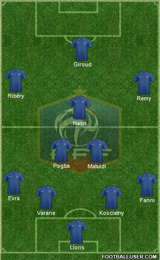 France Formation 2013