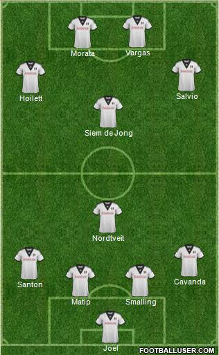 Fulham Formation 2013