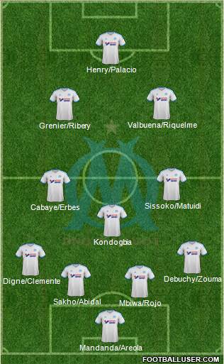Olympique de Marseille Formation 2013