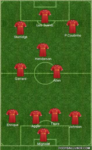Liverpool Formation 2013