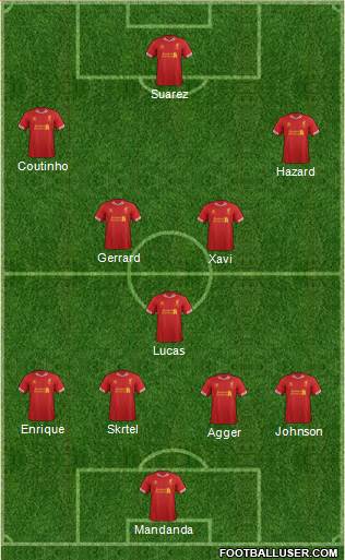 Liverpool Formation 2013