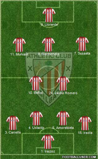 Athletic Club Formation 2013