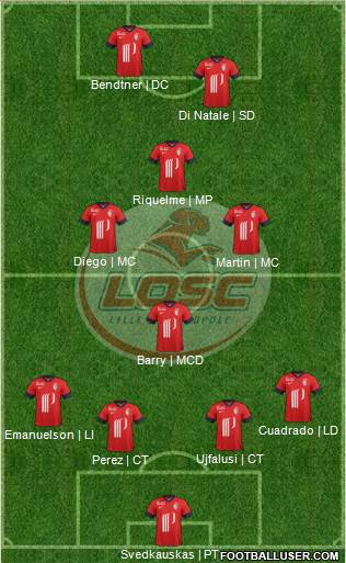 LOSC Lille Métropole Formation 2013