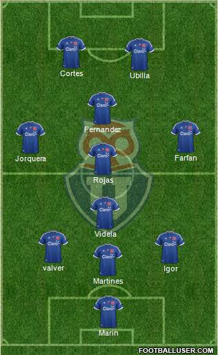 CF Universidad de Chile Formation 2013