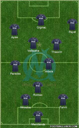 Olympique de Marseille Formation 2013
