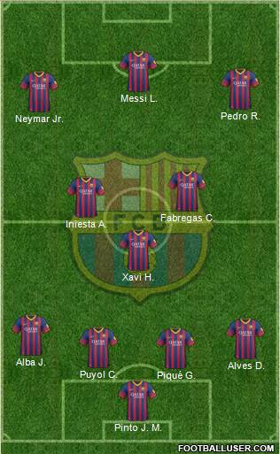 F.C. Barcelona Formation 2013