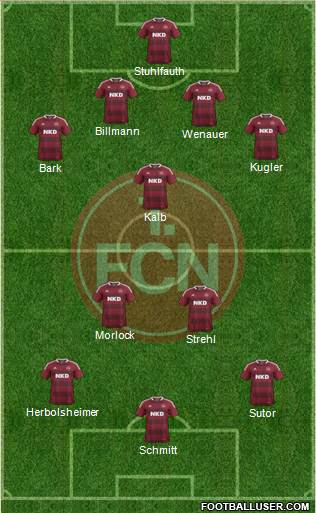 1.FC Nürnberg Formation 2013