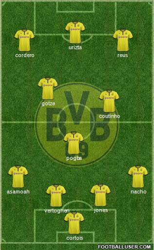 Borussia Dortmund Formation 2013