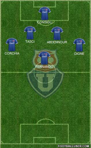 CF Universidad de Chile Formation 2013