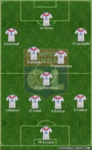 Olympique Lyonnais Formation 2013