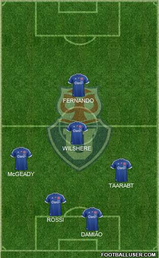 CF Universidad de Chile Formation 2013