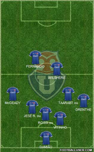 CF Universidad de Chile Formation 2013