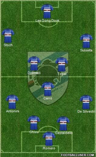 Sampdoria Formation 2013