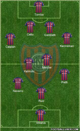 San Lorenzo de Almagro Formation 2013